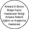 Ankara İli Birinci Bölge Kamu Hastaneler Birliği Ankara Atatürk Eğitim ve Araştırma Hastanesi