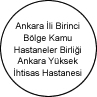 Ankara İli Birinci Bölge Kamu Hastaneler Birliği Ankara Yüksek İhtisas Hastanesi